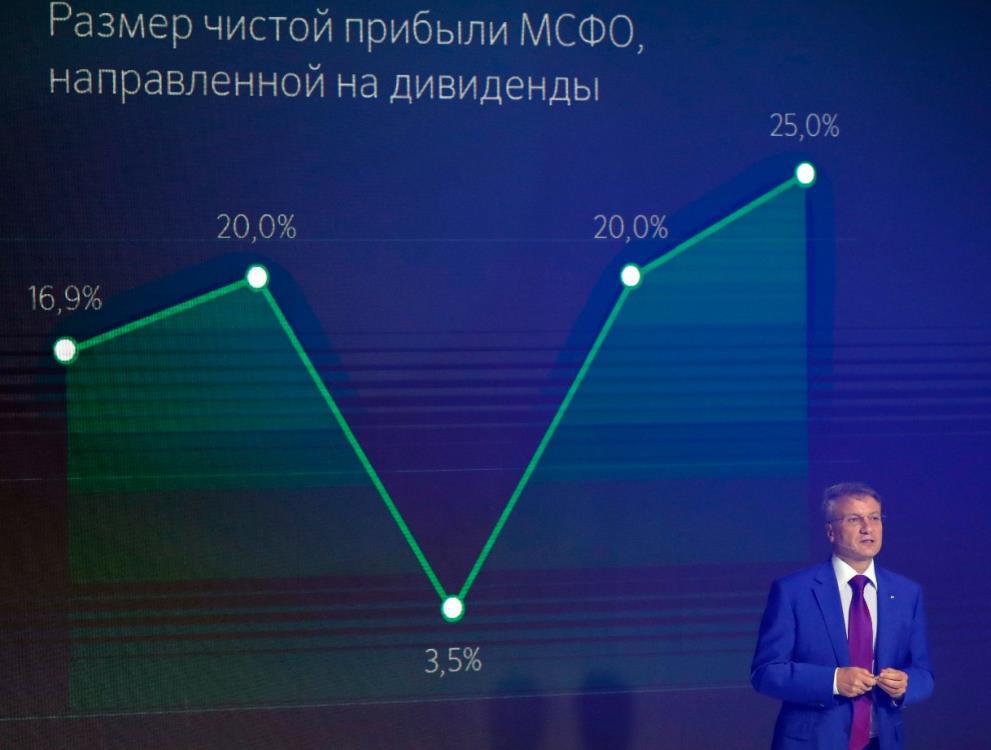 Sberbank neće dodatno financirati Agrokor