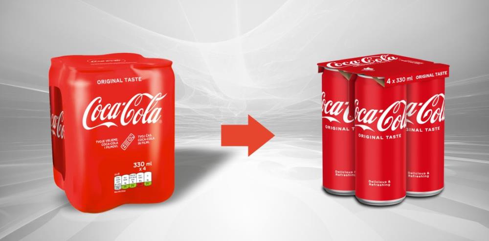 Coca cola za svijetu bez otpada predstavila novu ambalažu