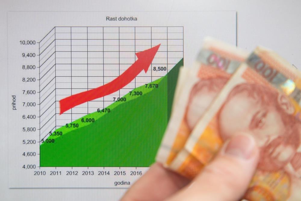 Prosječna zagrebačka plaća je 8.266 kuna